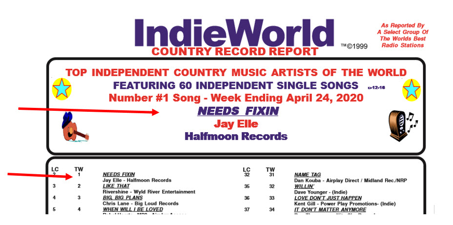 Indie Country Chart Jay Elle